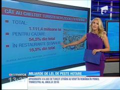 Peste 400 de mii de turişti străini au venit la noi în ţară doar în primul trimestru al acestui an
