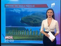Special! Ciudatele statui de pe insula Paștelui
