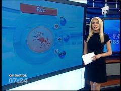 Horoscopul zilei, 14 noiembrie 2016. Berbecii vor avea motive de mândrie în plan profesional