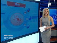 Horoscopul zilei 15/11/2016. Gemenii vor avea o zi grea şi plină de probleme
