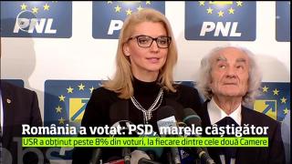 Românii şi-au votat aleşii pentru următorii patru ani. PSD are un scor zdrobitor: de două ori mai multe voturi decât principalul rival PNL