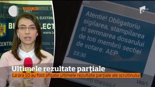 Ultimele rezultate parțiale ale scrutinului