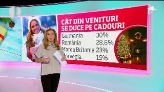 Românii nu sunt deloc zgârciţi anul acesta cu darurile de sărbători. Suntem în topul celor mai generoase ţări