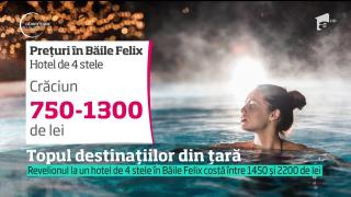 7 din 10 români care pleacă în vacanţă de iarnă au ales destinaţii cu climă caldă, unde se pot bucura de plajă