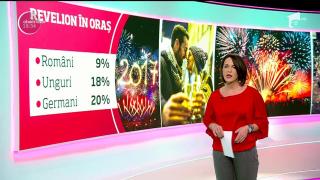 Jumătate dintre români sărbătoresc Revelionul acasă