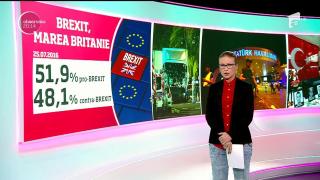 2016 a fost un an sângeros la nivel mondial. Atentatele teroriste au făcut aproape 800 de victime