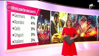 Un român din 10 va petrece noaptea dintre ani într-un club sau restaurant