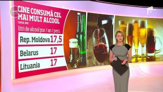 Surpriză pe locul 1 în topul mondial al consumului de alcool. România e pe a opta poziţie