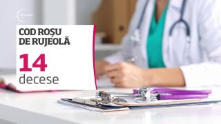 CIFRE ALARMANTE: Rujeola face noi victime. Bilanţul epidemiei a ajuns la 14 morţi! Boala pare să se răspândească rapid (VIDEO INFOGRAFIC)