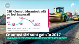 Promisiune de MINISTRU: Aproape 100 de kilometri noi de autostradă vor fi gata anul acesta!