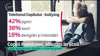 Trei din zece elevi sunt agresaţi, ameninţaţi sau marginalizaţi chiar în şcoală!