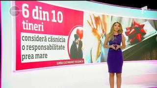 Femeile anului 2017 vor bărbaţi de carieră, cu maşină, casă şi resurse financiare! Ce aşteptări au, în schimb, bărbaţii