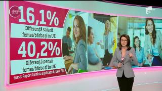 România e ultima din Uniunea Europeană la acordarea de şanse egale femeilor, comparativ cu bărbaţii