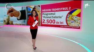 Firmele care vor angaja absolvenţi vor fi ajutate de stat, cu o condiţie: Să le ofere timp de cinci ani salarii de minim 2.500 de lei