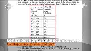 HAOS în căminele de bătrâni! Cât trebuie să plătească oamenii pentru a primi asistenţă