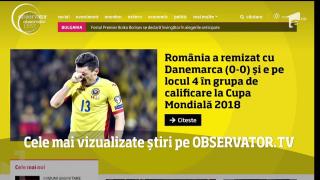 Cele mai vizualizate știri pe Observator.TV