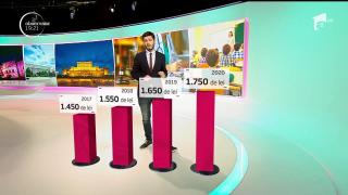 Preşedintele, cel mai bine plătit bugetar. Cum arată legea salarizării pe următorii ani (VIDEO)