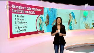 Oradea, în topul oraşelor cu cele mai bune facilităţi medicale. Cine se află pe celelalte poziţii (VIDEO)