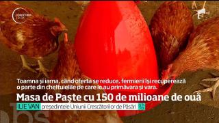 De Paşte, românii vor achiziţiona peste 150 de milioane de ouă