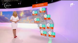 Meteo, 15 mai: Săptămâna începe cu temperaturi de 20 de grade!