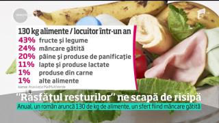 Ce putem face în lupta cu RISIPA ALIMENTARĂ. Un chef ne arată câteva soluţii în bucătărie!