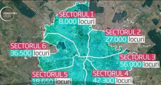 Primăria Capitalei anunţă că a găsit soluţii pentru mii de locuri de parcare