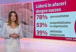 Observator IMA Star: Personalitatea mai importantă decât IQ-ul!
