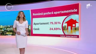 Într-o piaţă nu tocmai sigură, nu sunt mulţi românii care îşi permit luxul să-şi cumpere o casă acum