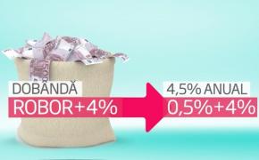 Creşterea indicelui ROBOR aruncă în aer creditele în lei. Peste 5 milioane de români vor plăti rate mult mai mari