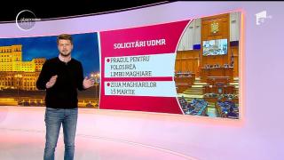 Guvernul se va confrunta, în curând, cu prima moţiune de cenzură! Liberalii caută susţinere în acest demers