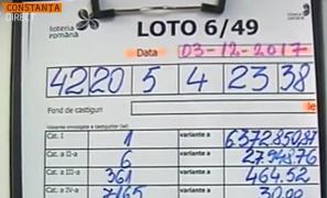 Potul cel mare de la Loto a fost adjudecat! Câştgătorul va primi 370 de mii de euro