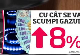 Lovitură pentru buzunarele românilor: în două zile se scumpesc gazele
