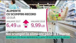 Scumpiri pe bandă rulantă. Românii scot tot mai mulţi bani din buzunar pentru mâncare