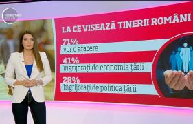 La ce visează cei mai mulţi tineri din România?