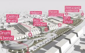 Încă o promisiune: Capitala va avea în 2024 un nou spital de Urgenţă