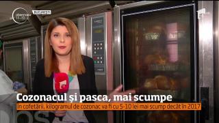 Valul de scumpiri se resimte şi pe masa de Paşte. Cât costă cozonacul și pasca