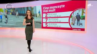 Avem pensionari mai puţini dar mai bogaţi! In viitor, un singur salariat va susţine plata a 3 pensii
