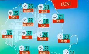 Vremea pe 9 aprilie 2018. Prognoza meteo actualizată de ANM
