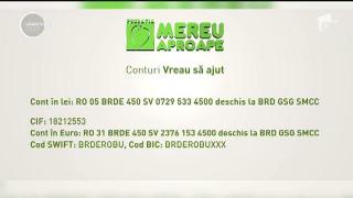 Observator 13 Weekend