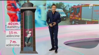 Cum a fost salvat copilul de 2 ani căzut într-o fântână din Dolj (Animație)