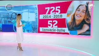 Peste 700 de femei au apelat la reconstrucție mamară, după ce au învins cancerul la sân