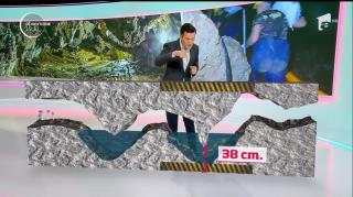 Cum se desfăşoară operaţiunea de salvare a copiilor din peştera din Thailanda (animaţie)