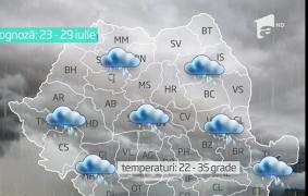 Luna lui Cuptor nu ne-a scăpat de ploi. Meteorologii anunță încă două săptămâni de vreme capricioasă