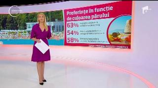 Blonde, brunete sau roşcate, turistele încing atmosfera la malul mării