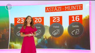 Meteo 3 septembrie 2018. Vreme caldă în ţară