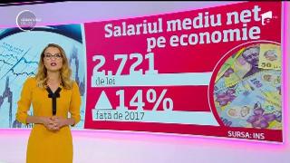 Care este cel mai mare câștig mediu lunar în România