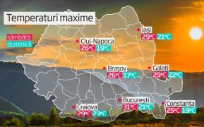 Ciclonul polar Ali va lovi România, în scurt timp! Temperaturile vor scădea dramatic, peste noapte