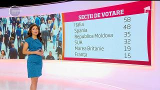 Românii sunt aşteptaţi la vot în acest sfârşit de săptămână. La ce oră se deschid secţiile de votare