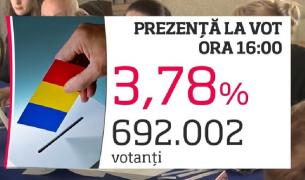 Ultimele date de la referendum: prezenţa la vot este de 3,78%