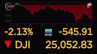 A doua zi cu scăderi la bursele americane și la cele din toată lumea